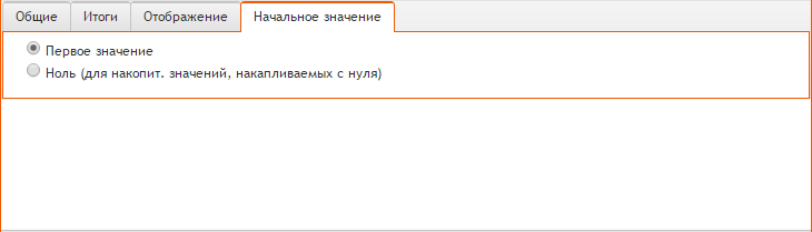 начальное значение разностного параметра