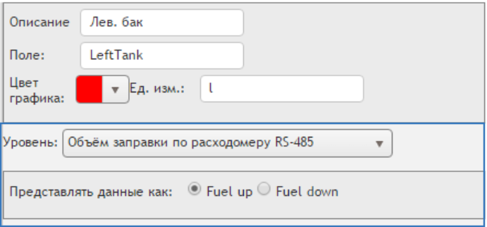 объем топлива по расходомеру rs485