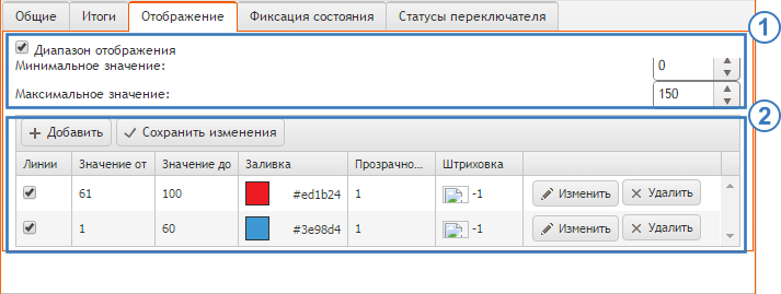 настройки отображения параметра