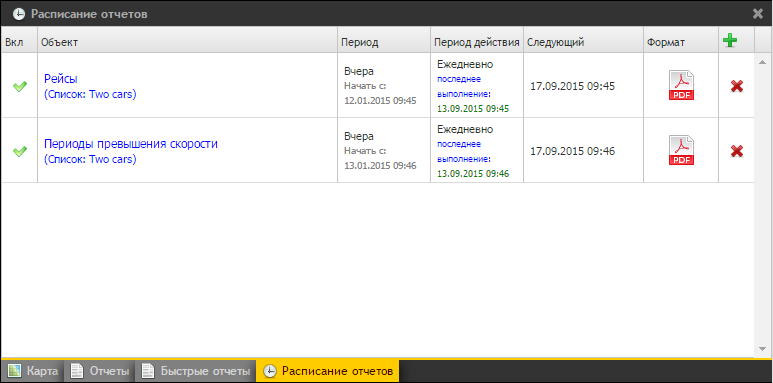 раписания отчетов